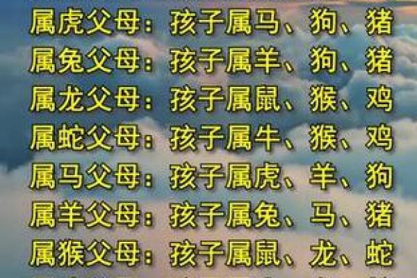 双重生肖命格解析：你是哪一年的生肖？