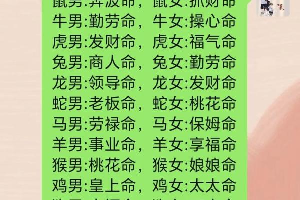 探讨土财命与老板命的深刻含义与关系