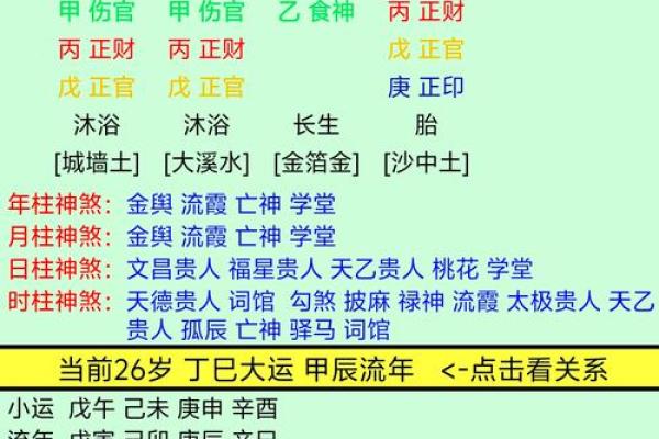 无根之命：命理学中的深意与人生启示
