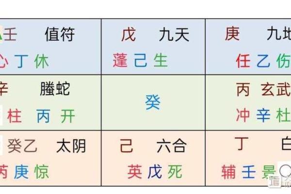 56岁禹的命运：生命中的转折与启示