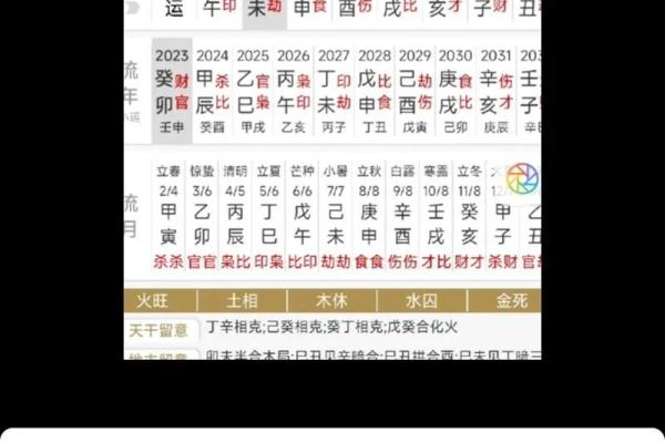 探索上等甲寅日柱的命理特征与人生智慧