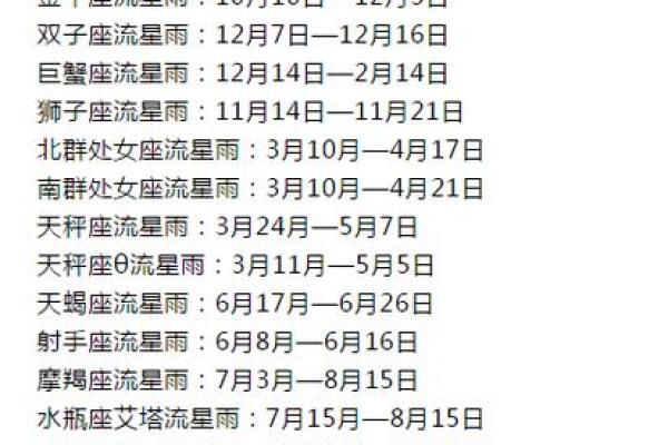 1968年8月27日出生的人：星座与命运的独特探索