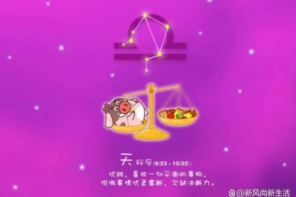星座运势与命运的交织：如何在生活中把握自己的未来