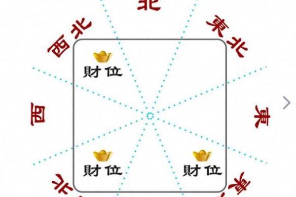 2021年属什么命最好：探索牛年五行与命理的奥秘