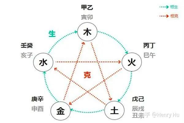 四月生人：木命与土命的命理解析与人生启示
