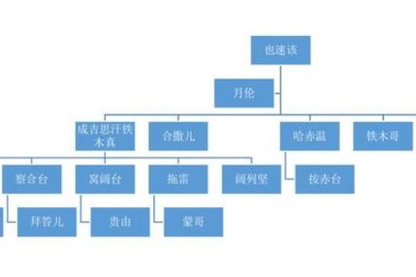 木命与木命的相合相克：探索生命与命运的深层关系