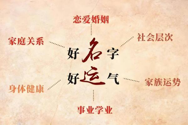 庚金命男人与最佳配对女生：命理中的绝妙组合