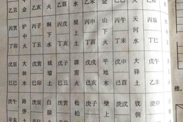 47属什么？解密47命的深层含义与五行特性！