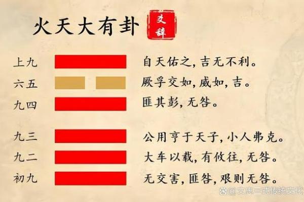 2019年的命卦解析：解读个人命运与未来发展趋势