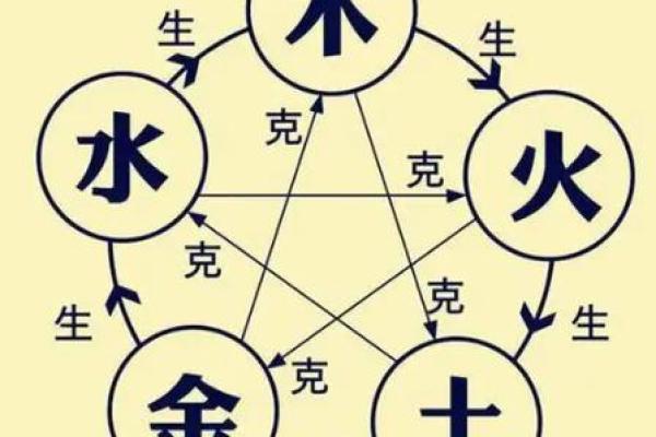 大驿土命与适合的命格：探寻最佳的命理搭配与人生道路