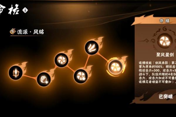 什么命格算是一等命？探寻命运背后的秘密