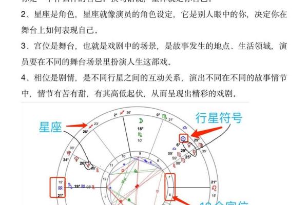 96年出生的女性：命格解析与人生攻略