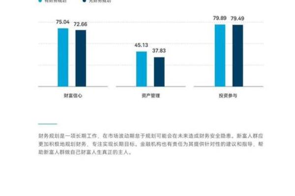 2107年鸡年命运解析：诠释鸡年的财富与健康密码