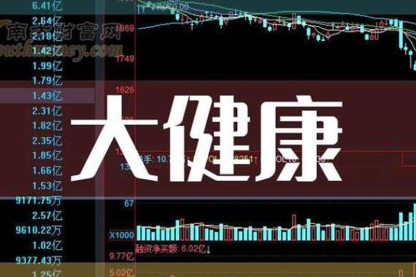 2107年鸡年命运解析：诠释鸡年的财富与健康密码