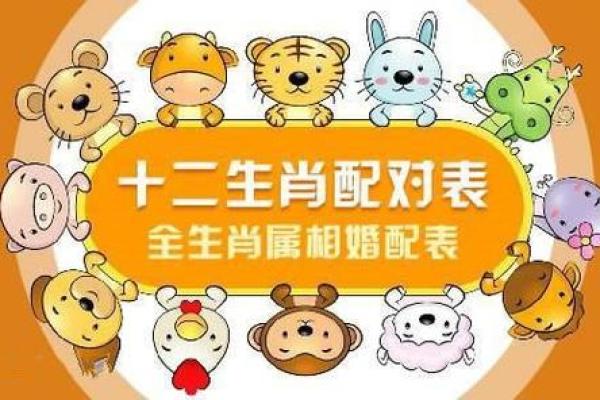 2015羊年解析：揭秘属羊人的性格与命运