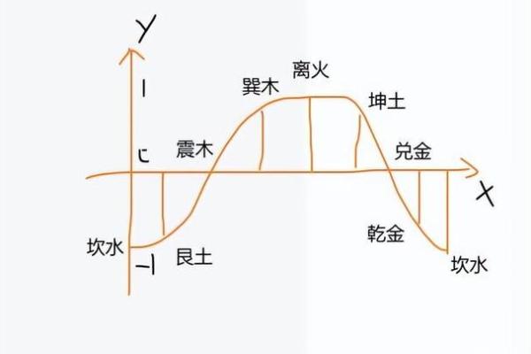 天上火命生存的秘密：揭开五行相生的奥秘