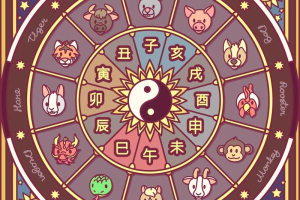 1019年的命运：揭秘这一年对古人与今人的启示