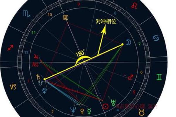 命理解读：水多命盘的奥秘与特征分析