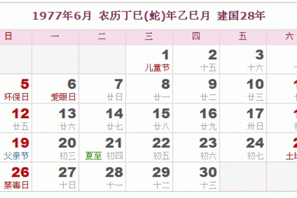 1977年出生的人，农历的命运与性格解读