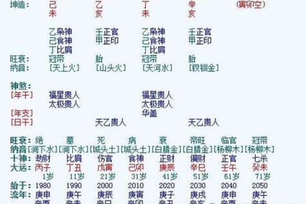 1954年出生的人：命运的指引与人生的旅程
