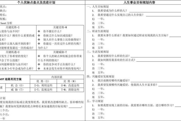 根据命格选择职业，找到人生的最佳方向
