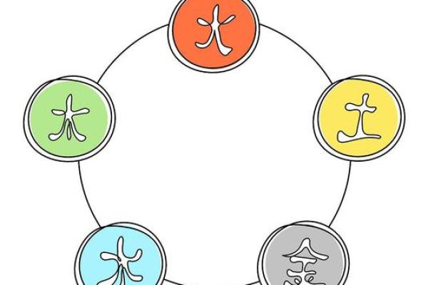 根据颜色生水命的人，探寻五行与性情的奇妙关系