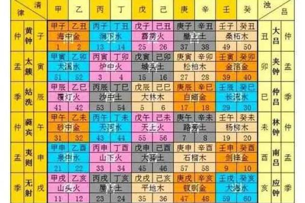 阳命人和阴命人：探寻两种命理的深邃关系与人生智慧