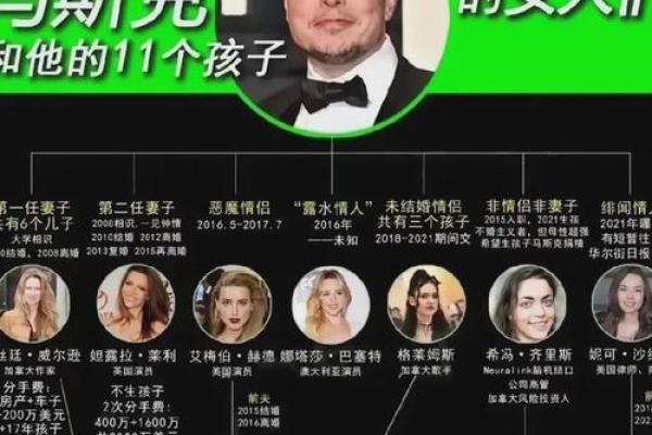 根据什么指头是什么命格，揭示你的人生轨迹与性格特征