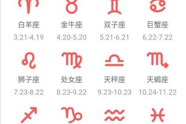 阴历星座与命运：探寻天命的古老智慧