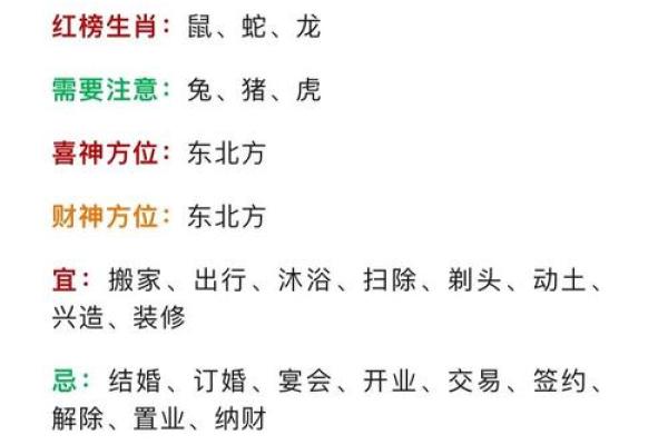 2019年4月命理分析：探寻吉凶运势与人生抉择的智慧