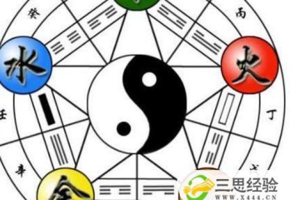 五行木命与哪些命理相合，寻觅理想伴侣的最佳选择！