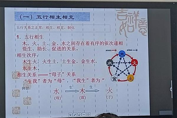 木命与土命的和谐共生：探索五行之间的关系