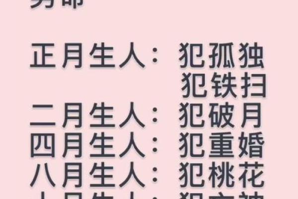 属相鼠的命运与性格解析：鼠年生人的天生优势与挑战