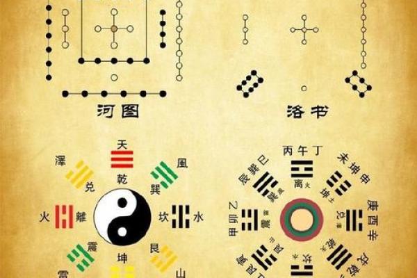 如何查命格属什么命，了解你的命运之钥！