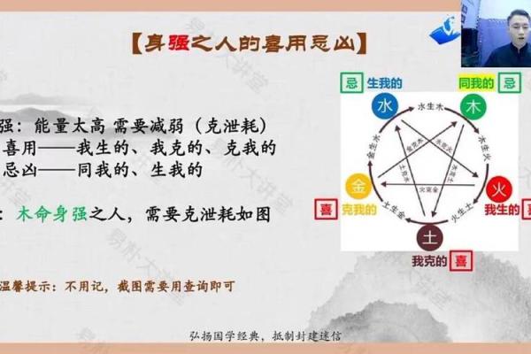 适合68数字的命理解析：寻找人生中的最佳契机与方向
