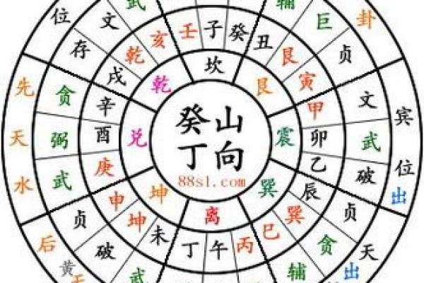 木命孩子的干妈选择：怎样寻找最佳命理伴侣？