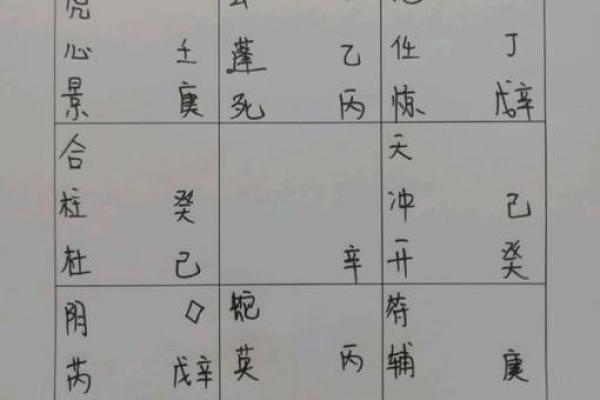 命理中的水克火：探寻命格背后的深层智慧与相互作用