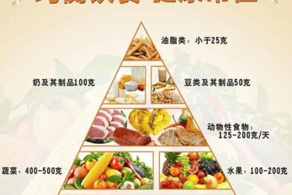 探讨中风去世的命理与健康影响，如何有效预防与应对？