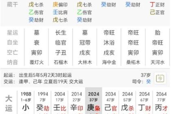 四丑三命：揭示男命中的命格奥秘与生活智慧