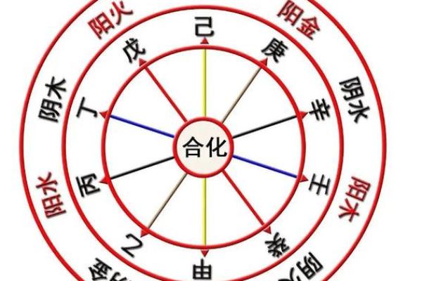 火命与金命：怎样颜色能为人生增添好运？