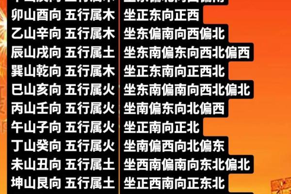 五行属性中的土命与金命：命理解析与生活启示