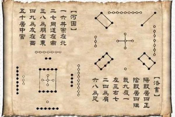 木火相克的命理解析与人生启示