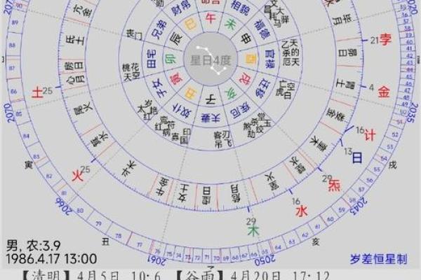 木火相克的命理解析与人生启示