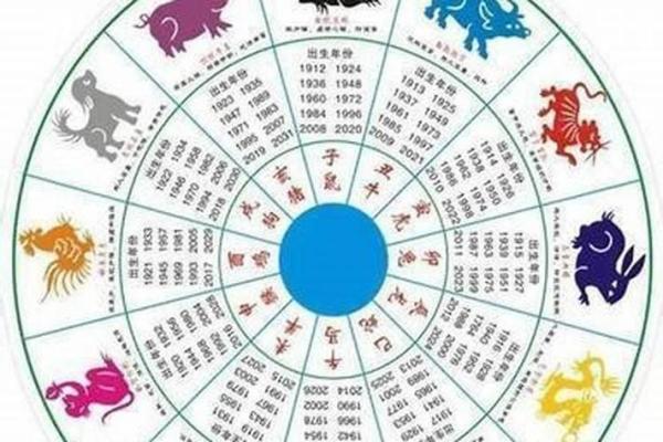 生肖羊：属羊者的命理解析与最佳月份分析