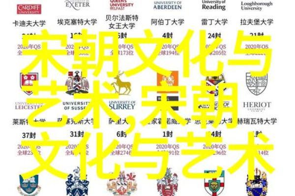 命名的智慧：解读成语背后的故事与启示