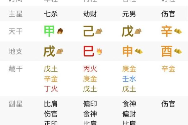 什么属相什么星座命最好，揭示你的命运密码！