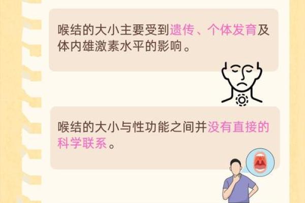 男生没有喉结？揭开这一隐藏特征背后的真相！