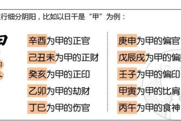 庚午生人的命卦探秘：解读五行与命运的深刻联系
