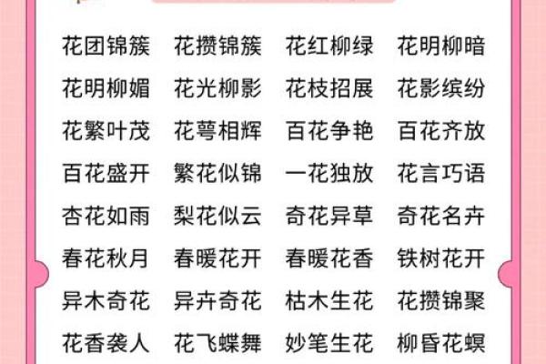 命名与遗传：成语中的人生哲学探秘