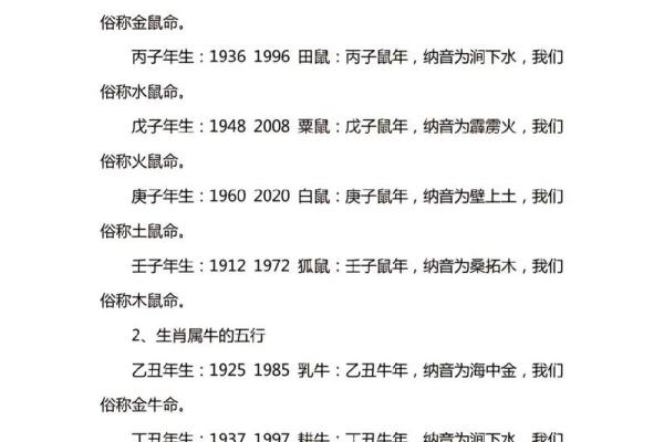 木命女人与土命、火命的旺夫之道，助你成就美好人生！